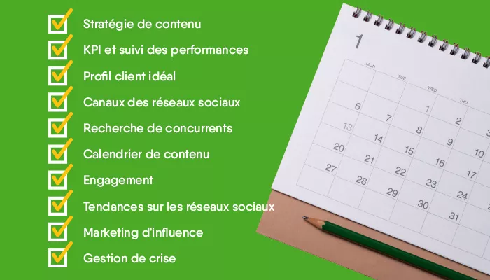 plan reseaux sociaux checklist